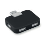 USB jagaja