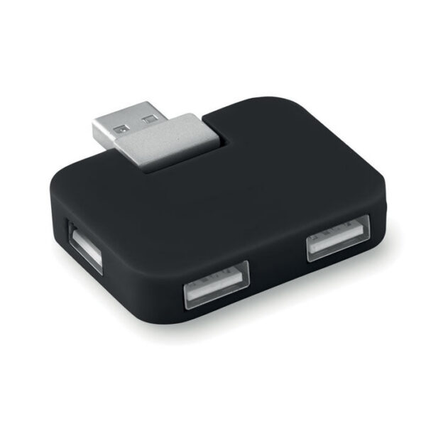 USB jagaja